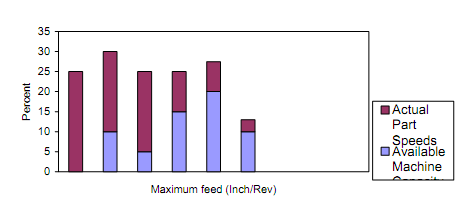 1516_Machine Selection 4.png